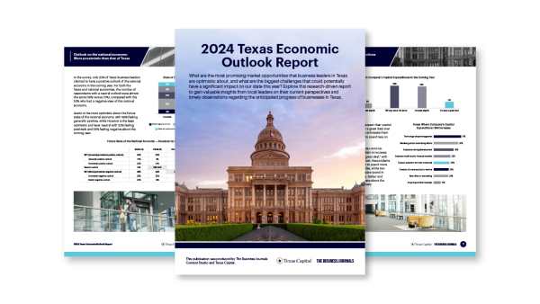 Economic Outlook Of Texas Texas Capital Bank